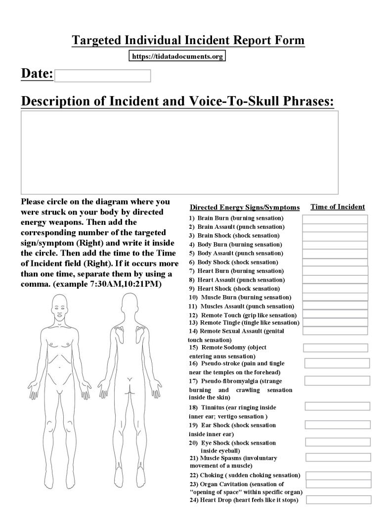 Targetedindividualsincidentreportform