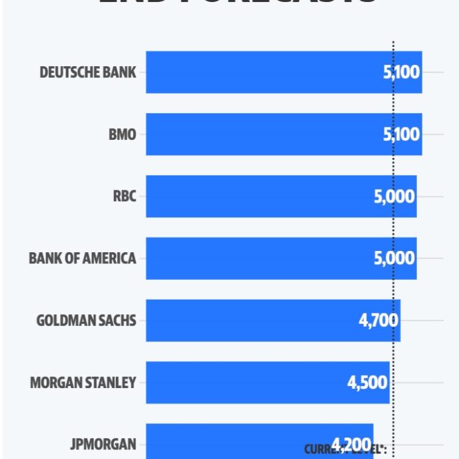 Directed energy weapons market growth in us yahoo finance